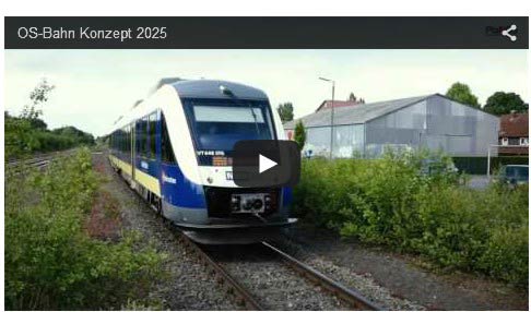 OS-Bahn-Konzept 2025